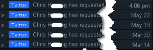 twitter-spam